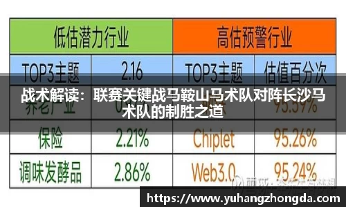 战术解读：联赛关键战马鞍山马术队对阵长沙马术队的制胜之道
