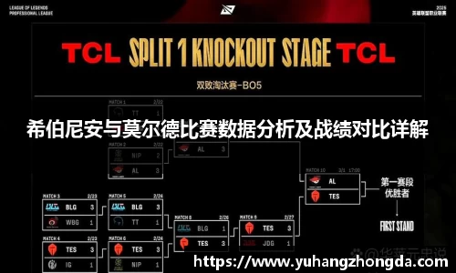 希伯尼安与莫尔德比赛数据分析及战绩对比详解